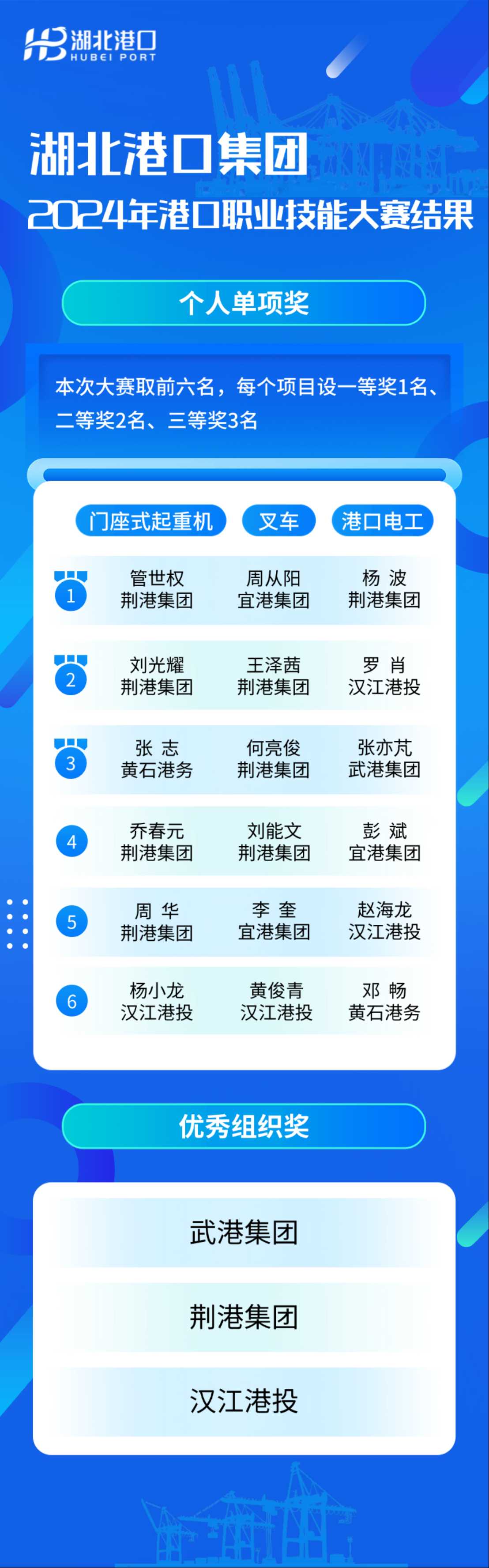 首页| 88858cc永利集团(Macau)官方网站