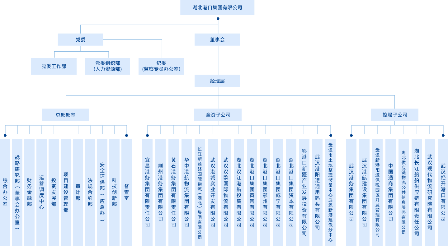 首页| 88858cc永利集团(Macau)官方网站