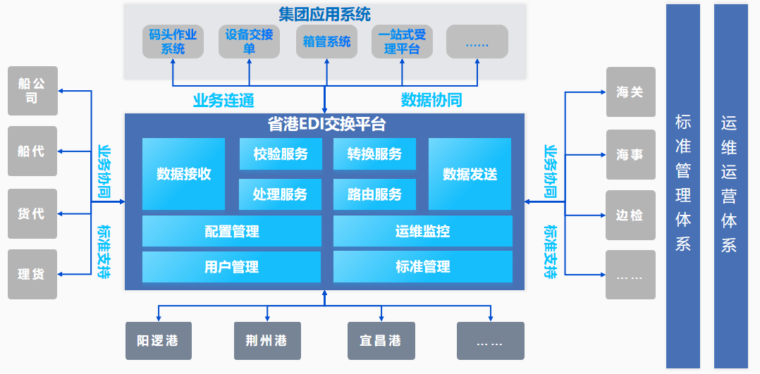 首页| 88858cc永利集团(Macau)官方网站